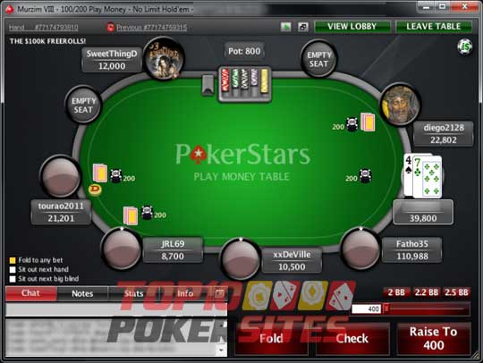 Pokerstars Table